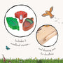 Three wooden woodland stamps (leaf, acorn, mushroom) plus a drawing pen—perfect for TP Toys The Gruffalo Wooden Magnetic Drawing Board - FSC® certified.