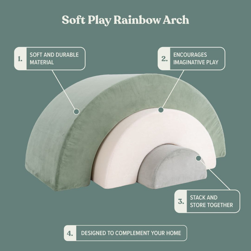 The TP Toys TP Active-Tots Pikler Style Rainbow Arch Playset features three cushioned arches in soft green, cream, and gray, designed for imaginative play, stackability, and home-friendly use—ideal Montessori toddler equipment for gross motor skill building.