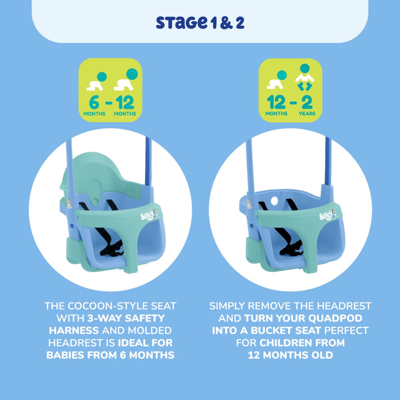 Two TP Toys Bluey Quadpod® 4 in 1 Baby Swing Seats are shown side by side, demonstrating configurations for ages 6–12 months with headrest and 12 months–2 years without headrest.