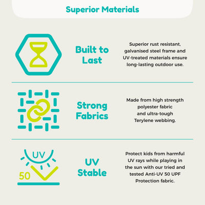 Infographic highlights TP Toys’ TP UFO Den & Climbing Frame Blue Edition: Built to Last, Strong Fabrics, UV Stable—with icons and descriptions—encouraging outdoor play and imagination with this durable climbing frame.