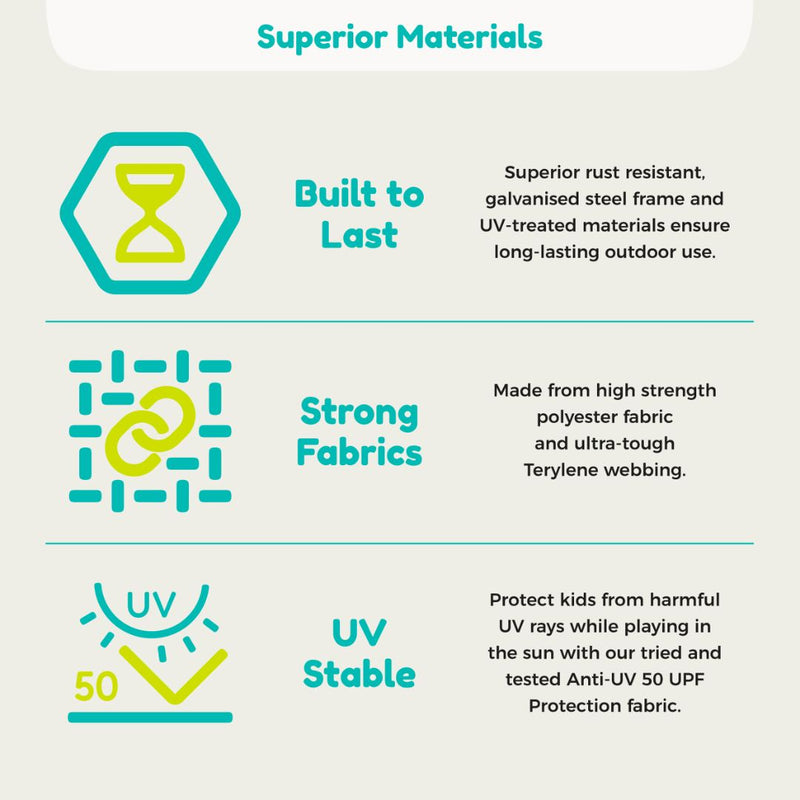 Infographic highlights TP Toys’ TP UFO Den & Climbing Frame Blue Edition: Built to Last, Strong Fabrics, UV Stable—with icons and descriptions—encouraging outdoor play and imagination with this durable climbing frame.