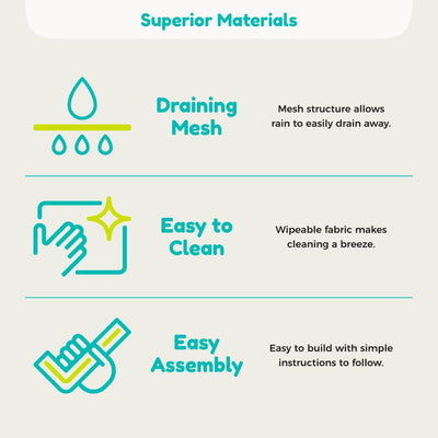 Infographic highlighting TP Toys TP UFO Den & Climbing Frame Blue Edition: includes draining mesh for rain, wipe-clean fabric, and simple assembly—ideal for outdoor play that inspires kids' imagination.