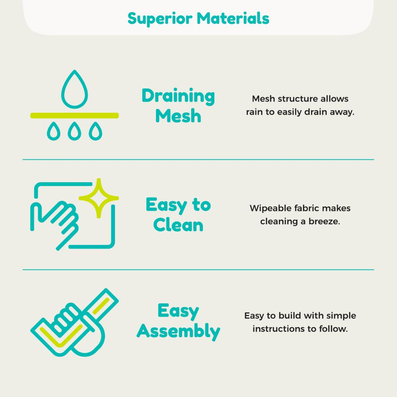 Infographic highlighting TP Toys TP UFO Den & Climbing Frame Blue Edition: includes draining mesh for rain, wipe-clean fabric, and simple assembly—ideal for outdoor play that inspires kids' imagination.