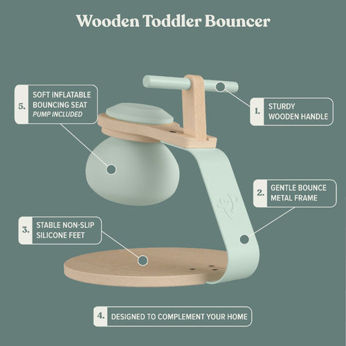 TP Toys Active-Tots Pikler Style Toddler Bouncer—crafted from FSC® certified wood, featuring a soft inflatable seat, sturdy wooden handle, metal frame, non-slip silicone feet, and a modern design to complement your nursery. Key features are labeled with text and numbers for easy identification.