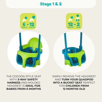 Two green and blue swing seats from the TP Toys Small to Tall 2 in 1 Metal Swing Set are shown: one is a Quadpod with headrest and harness for babies (6-12 months), the other for children (12-24 months) features an adjustable height design.