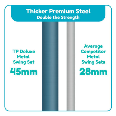 The Build Your Own Deluxe Double Metal Swing Frame by TP Toys features a sturdy 45mm thick pole—much thicker than the 28mm pole of average competitor swing sets—for double the strength and compatibility with TP swing accessories.