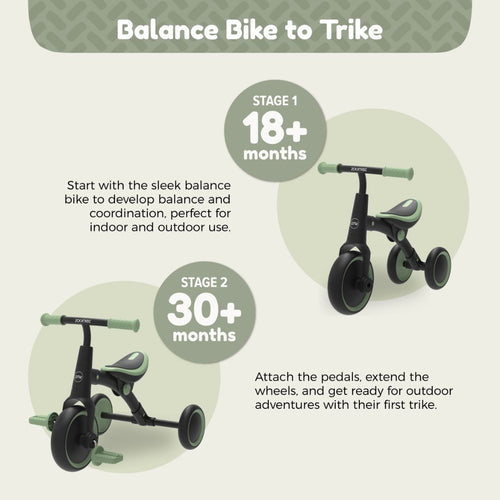 Instructional graphic featuring the TP Toys Zoomee Balance Bike to Trike, designed to support child development—use as a balance bike from 18+ months and convert to a trike with pedals and extra wheels from 30+ months.