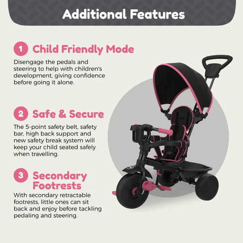 Smart Trike Pink Little Tikes Tricycle In Smart Trike Pink Little