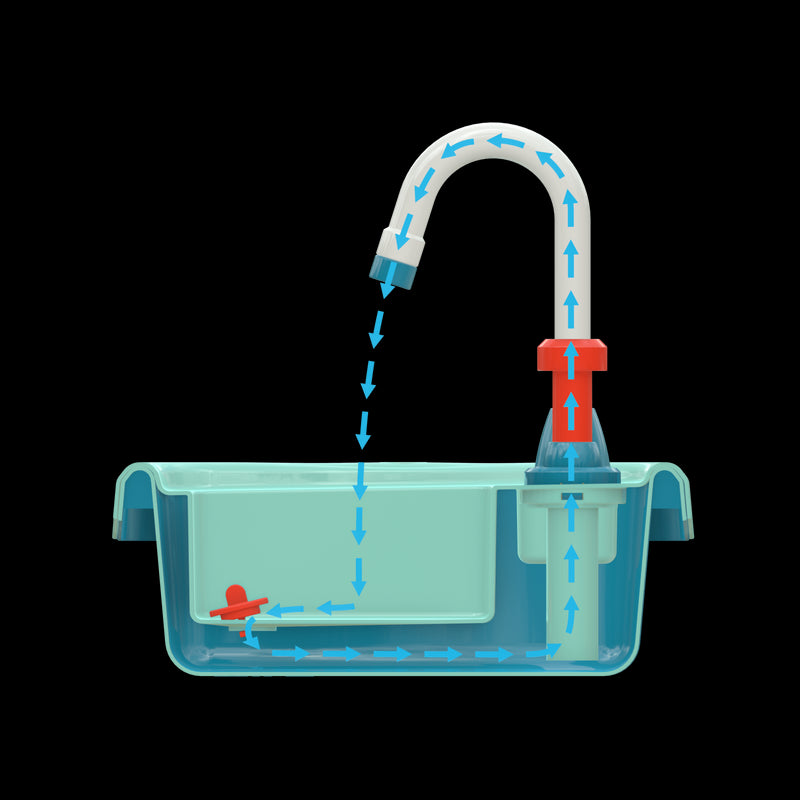 Play sink with running water sales