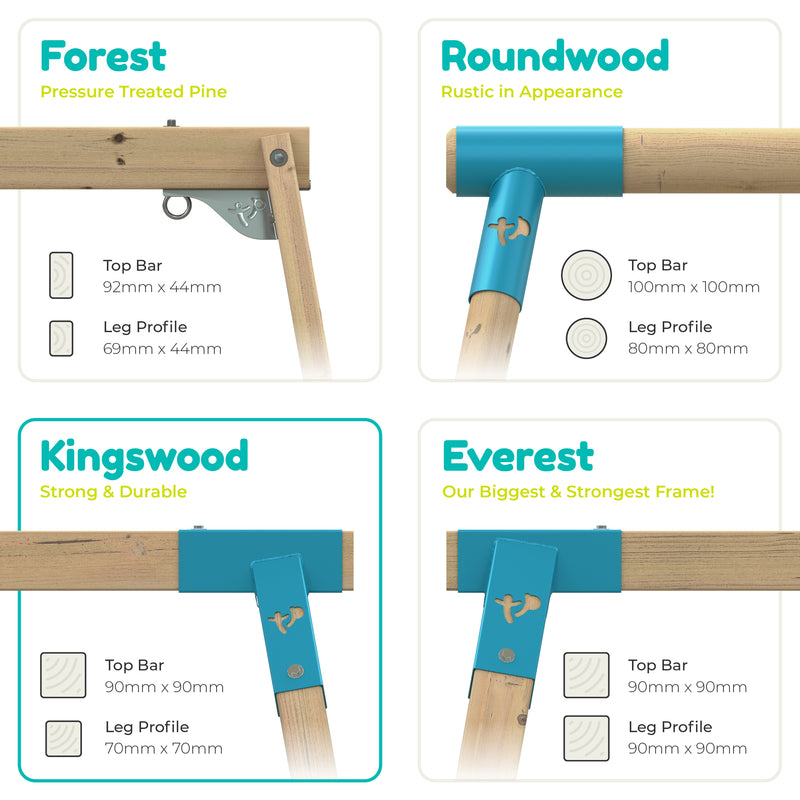 TP Kingswood Triple Swing Squarewood Set with Glider - FSC<sup>&reg;</sup> certified