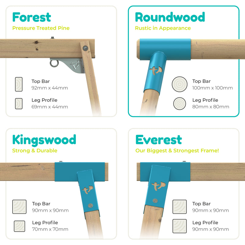 TP Knightswood Single Wooden Swing Set With Nest Swing - FSC<sup>&reg;</sup> certified