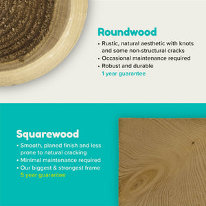 Comparison of TP Sherwood Triple Wooden Swing Set: Roundwood from TP Toys offers a rustic look with knots, needs occasional maintenance, and has a 1-year guarantee. Squarewood is smoother, stronger, and offers a 5-year guarantee. Both are PEFC certified.